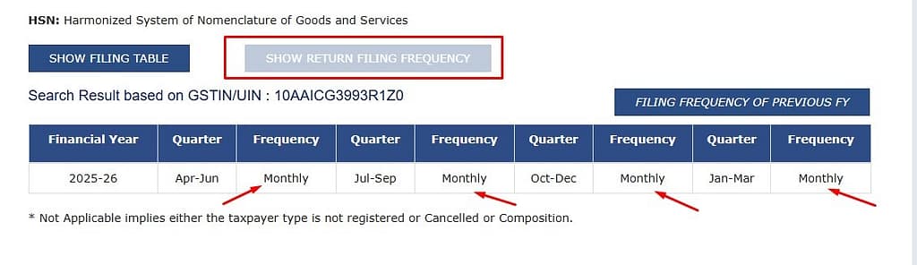 GST return filing frequency check on GST portal to verify active makhana supplier and genuine business status