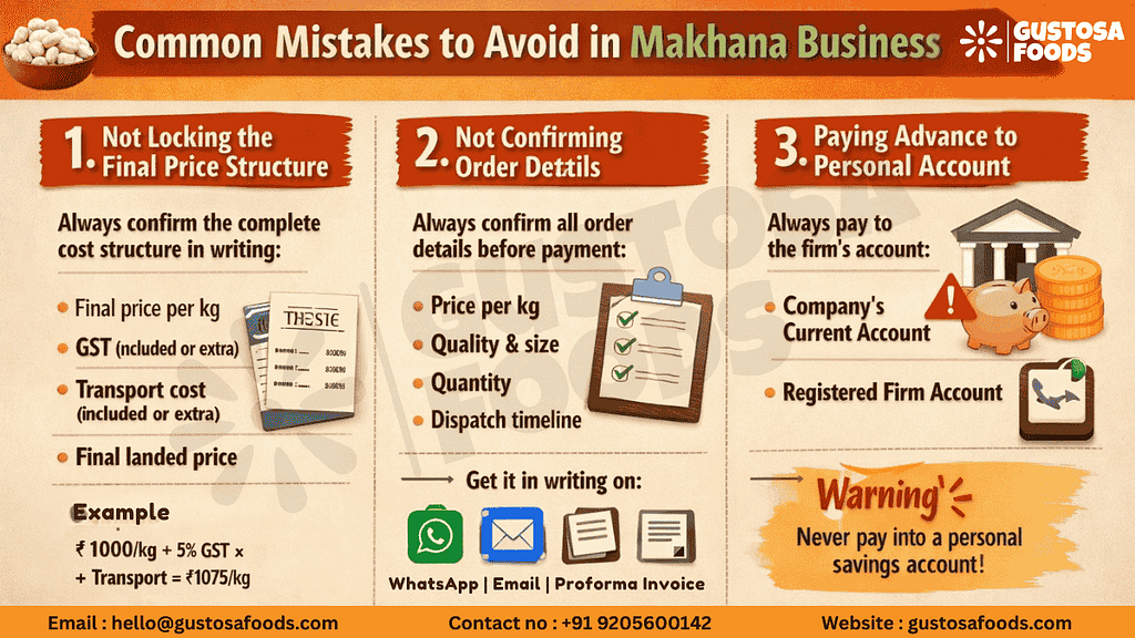 Common Mistakes to Avoid in Makhana Business